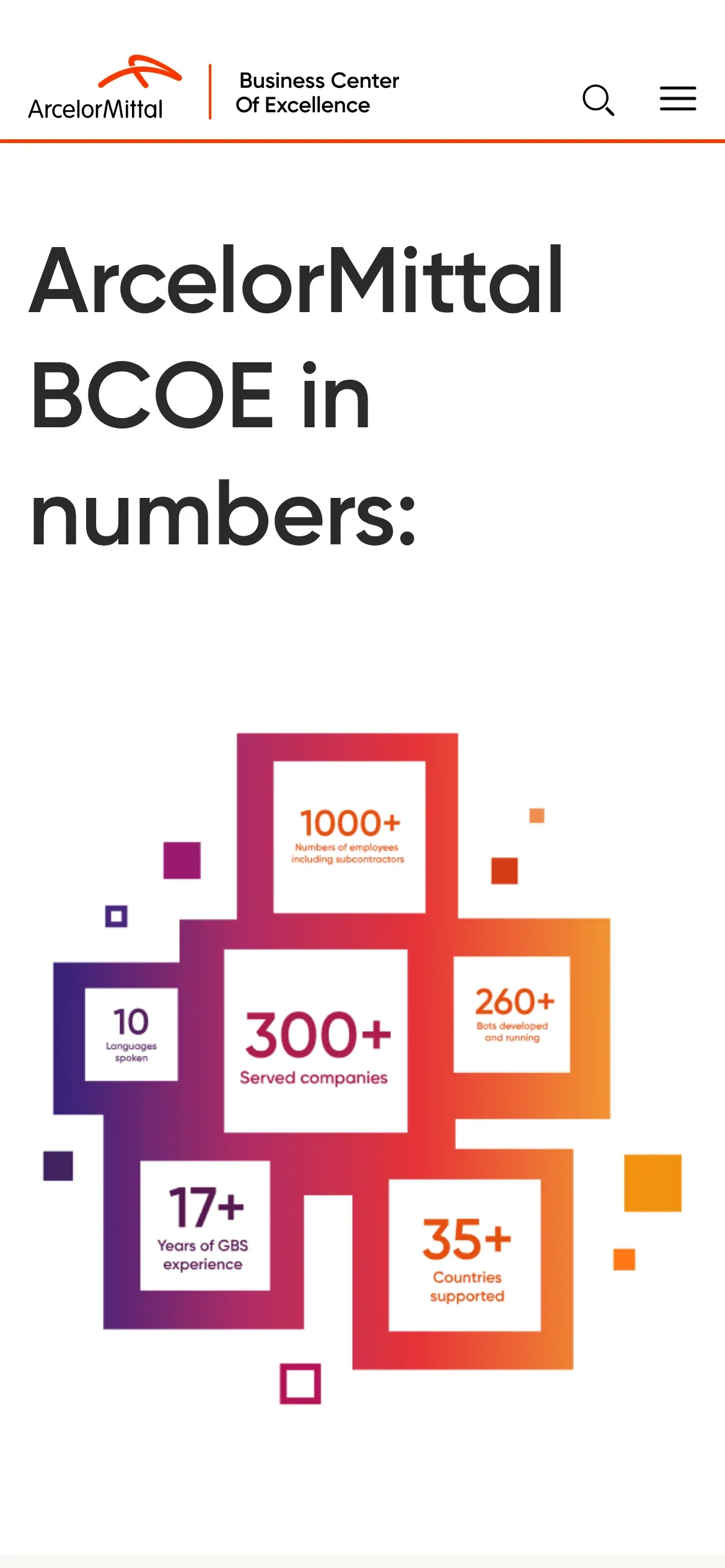 Infografika „ArcelorMittal BCOE in numbers” na telefonie: kolorowe kafle z liczbami pracowników, obsługiwanych spółek, krajów, języków, lat doświadczenia i uruchomionych botów