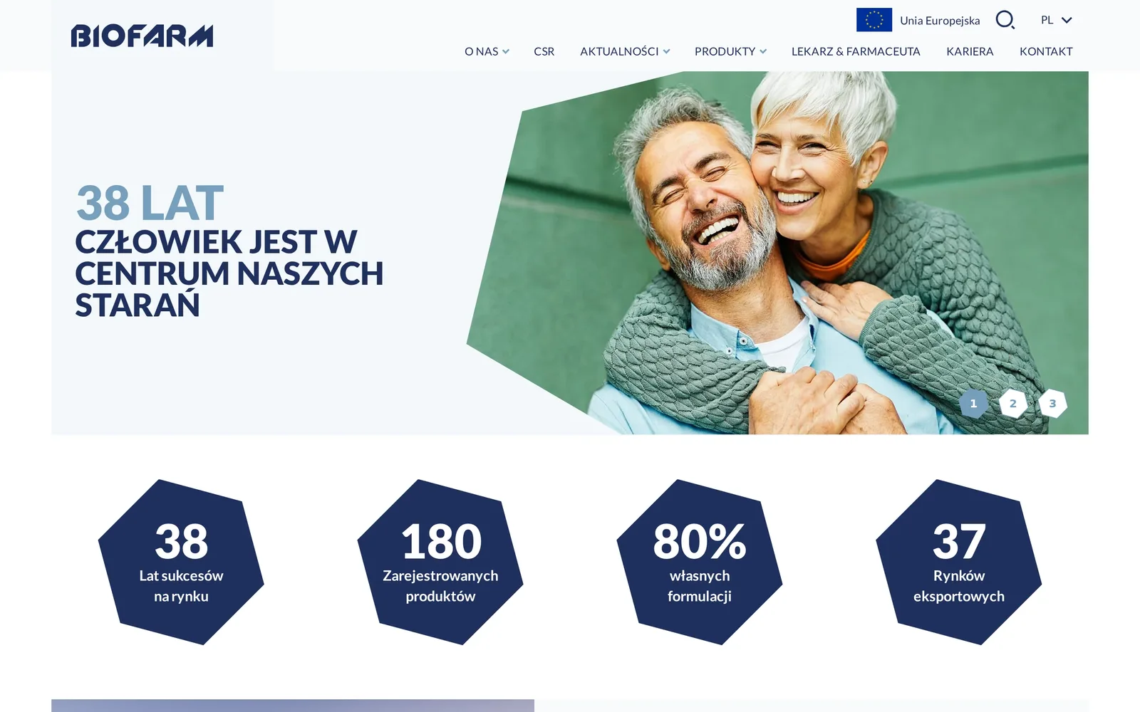 Strona główna Biofarm na komputerze: menu z pozycjami O nas, CSR, Aktualności, Produkty, Lekarz & Farmaceuta, Kariera i Kontakt, slider z hasłem „38 lat — człowiek jest w centrum naszych starań” i cztery liczby w heksagonach