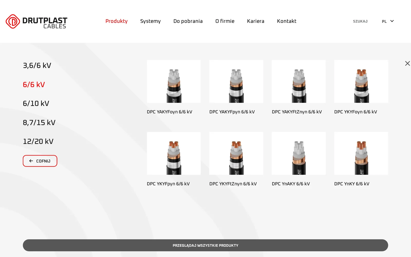 Rozwinięte menu „Produkty” na komputerze: poziom kabli średniego napięcia z listą napięć od 3,6/6 kV do 12/20 kV, miniatury ośmiu kabli 6/6 kV i przycisk „Przeglądaj wszystkie produkty”