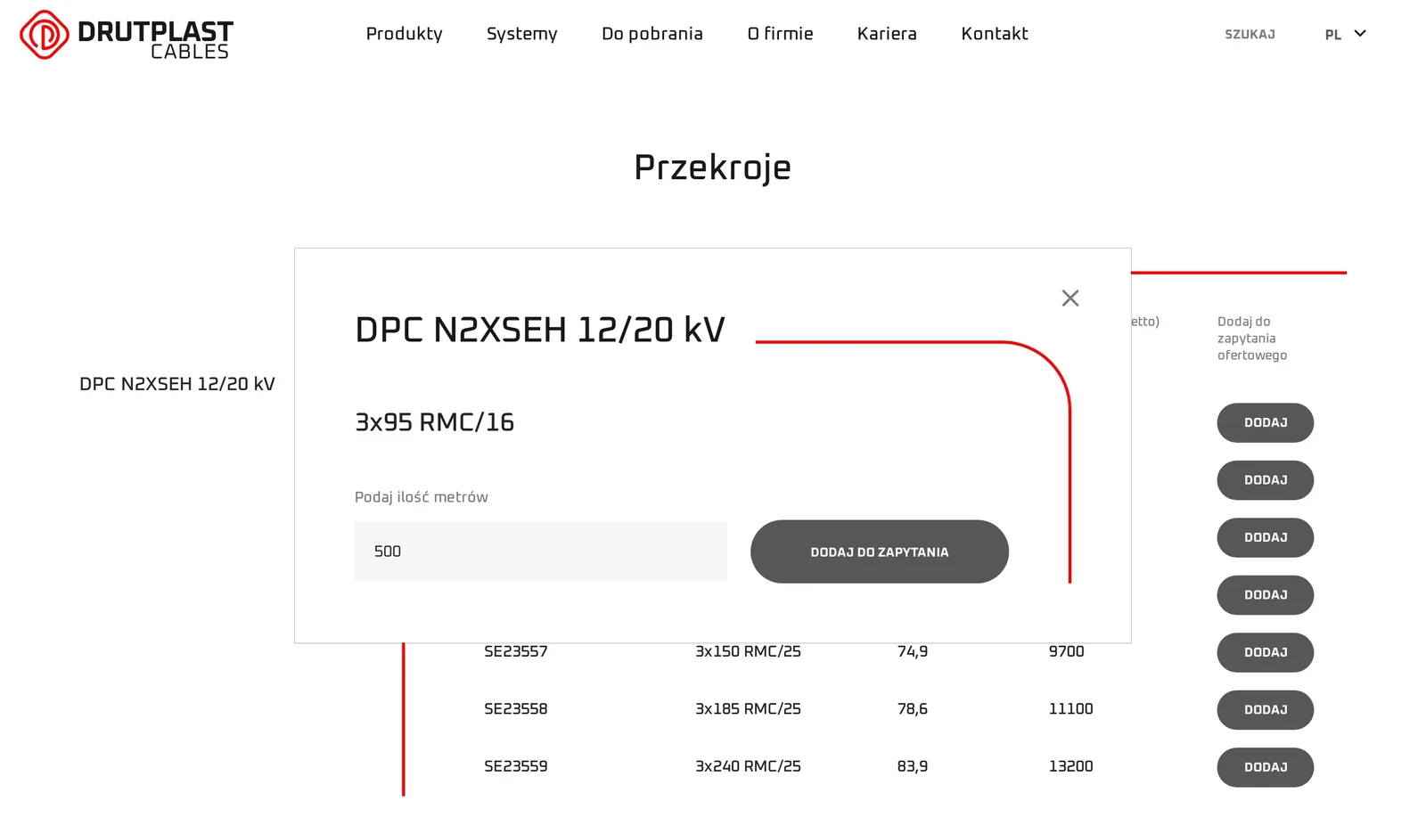 Okno dodawania do zapytania pod nagłówkiem „Przekroje”: kabel DPC N2XSEH 12/20 kV, przekrój 3x95 RMC/16, pole „Podaj ilość metrów” z wpisanym 500 i przycisk „Dodaj do zapytania”; obok tabela z przyciskami „Dodaj” przy kolejnych przekrojach