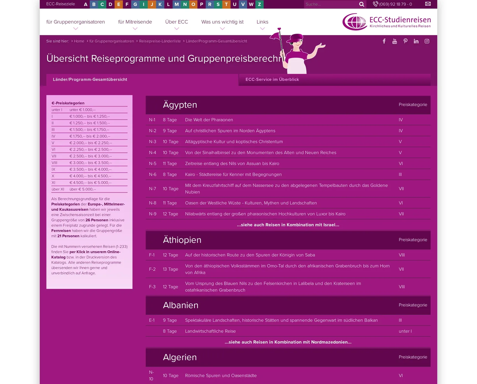 Zestawienie programów i cen dla grup: legenda kategorii cenowych w euro w lewej kolumnie i tabele programów dla Egiptu, Etiopii, Albanii i Algierii z numerem, liczbą dni i kategorią