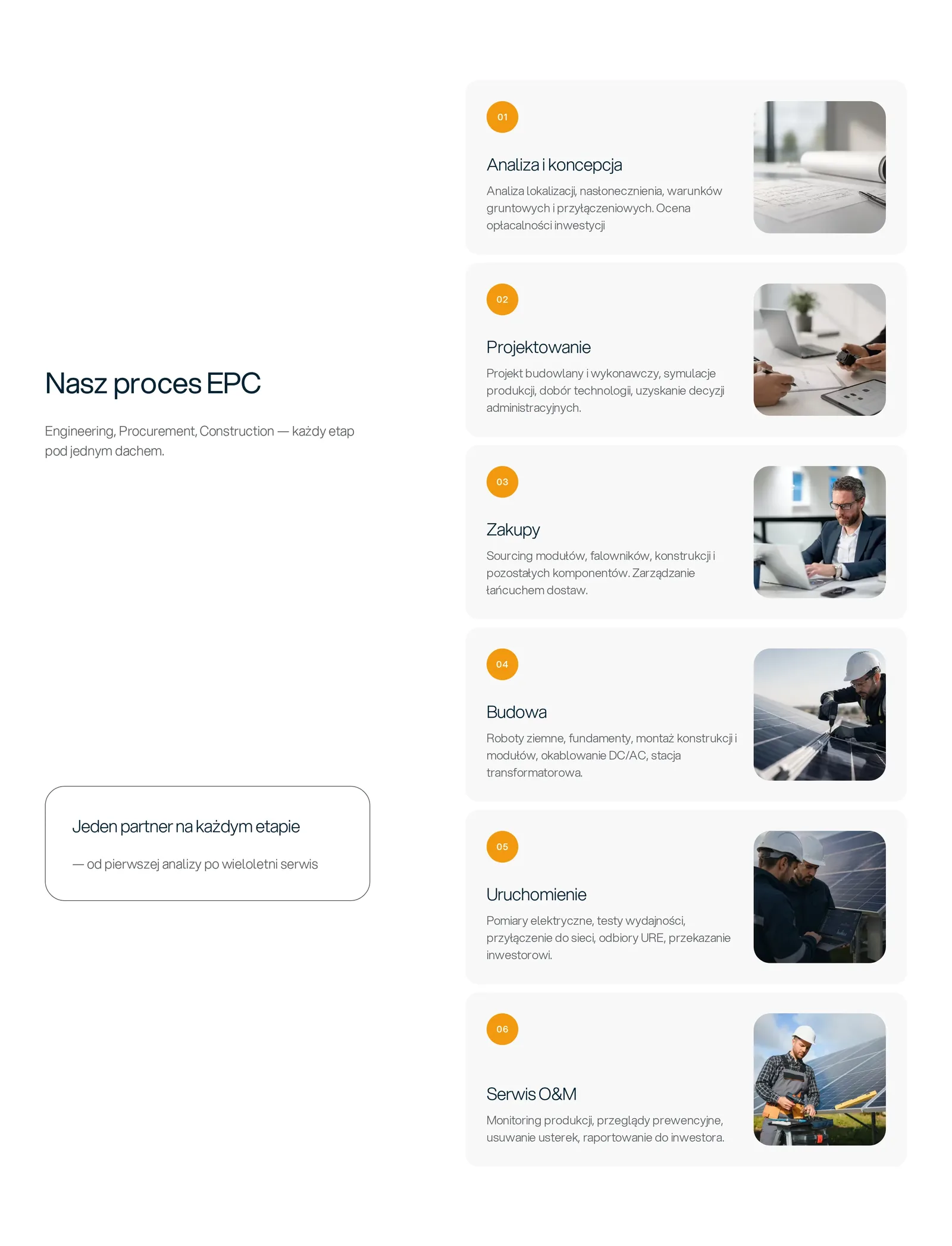 Sekcja „Nasz proces EPC” na komputerze: sześć numerowanych kart ze zdjęciami — analiza i koncepcja, projektowanie, zakupy, budowa, uruchomienie, serwis O&M — obok hasła „Jeden partner na każdym etapie”
