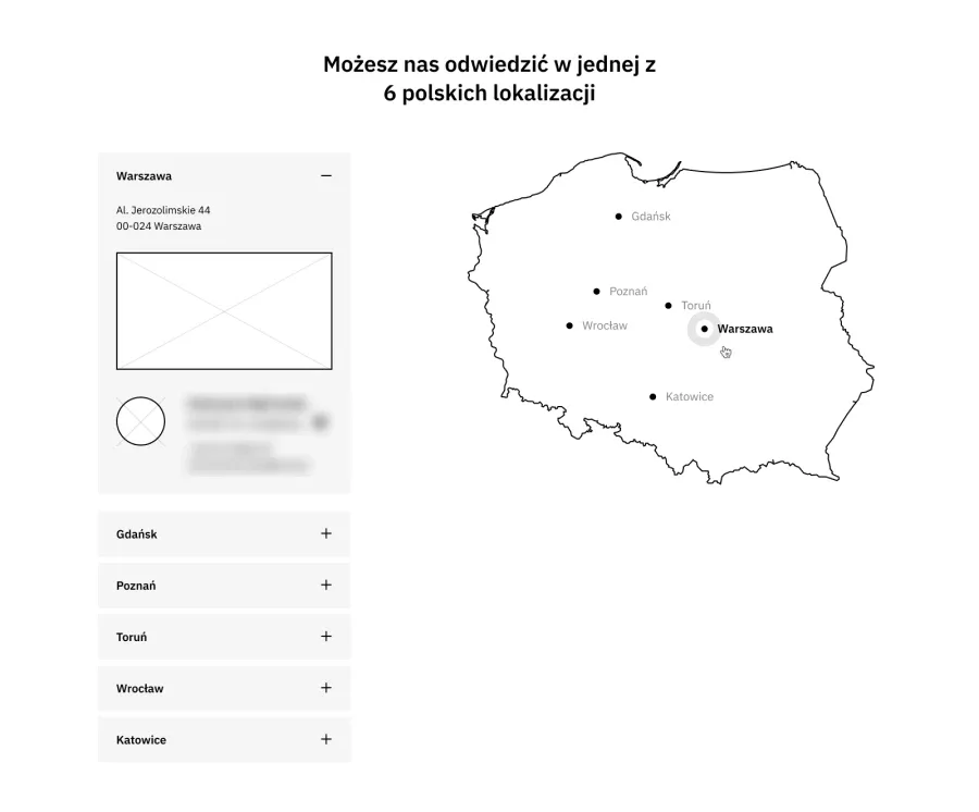Makieta sekcji „Możesz nas odwiedzić w jednej z 6 polskich lokalizacji”: rozwinięta karta biura w Warszawie z adresem i miejscem na kontakt oraz kontur mapy Polski z wyróżnioną Warszawą
