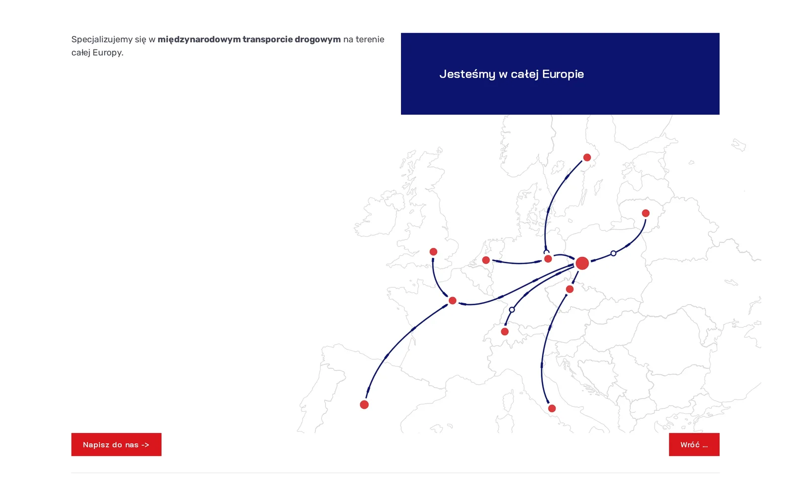 Mapa „Jesteśmy w całej Europie” z trasami z Polski do krajów Europy oraz przyciski „Napisz do nas” i „Wróć”