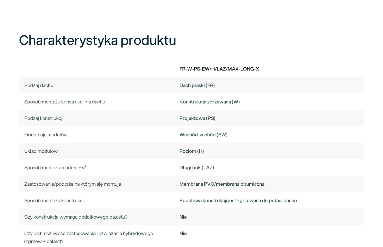 Tabela „Charakterystyka produktu” systemu FR-W-PS-EW/H/LAZ/MAX-LONG-X: rodzaj dachu, sposób montażu, orientacja i układ modułów, podłoże oraz informacja, że konstrukcja nie wymaga dodatkowego balastu