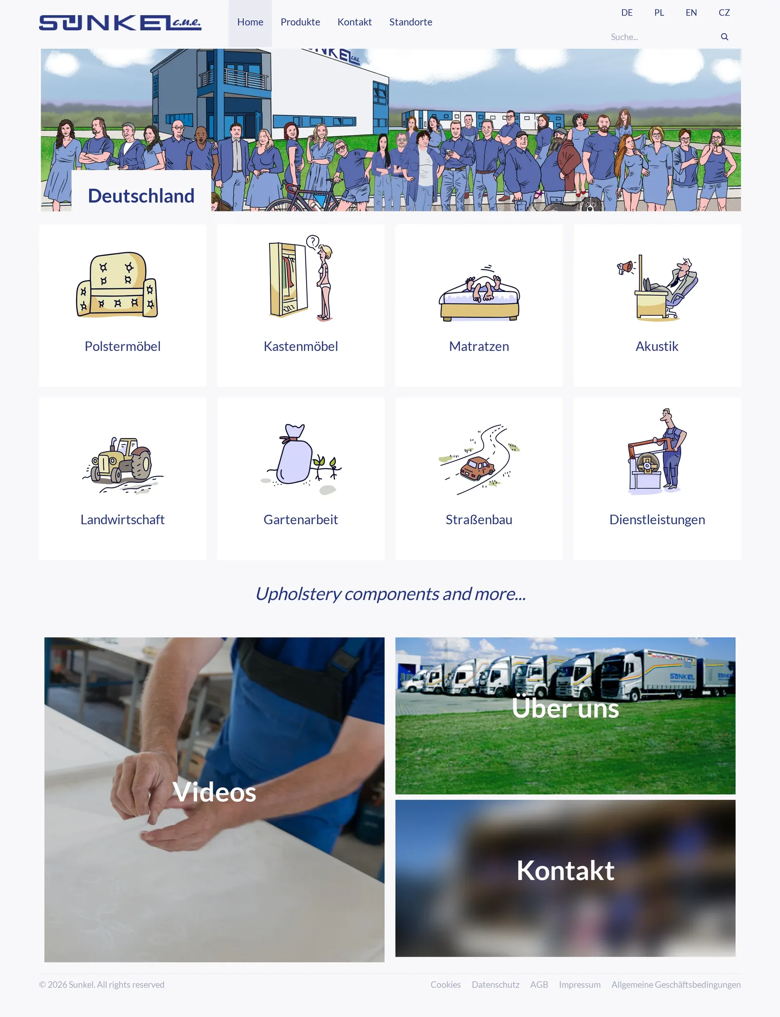 Cała strona główna Sünkel: rysunek zespołu, osiem rysunkowych kafli kategorii od mebli tapicerowanych po usługi, hasło „Upholstery components and more…”, kafle Videos, Über uns i Kontakt oraz stopka z odnośnikami prawnymi